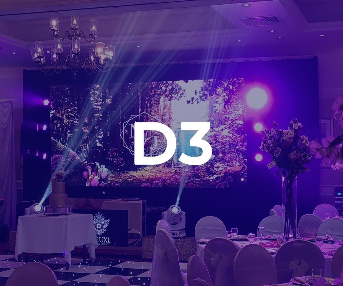 Indian Luxury Party & Wedding DJ's & Entertainment Services